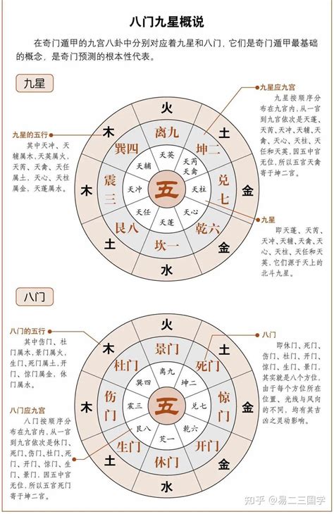 九地 奇门遁甲|奇门遁甲八神之九地：深藏的稳定与厚积薄发之力